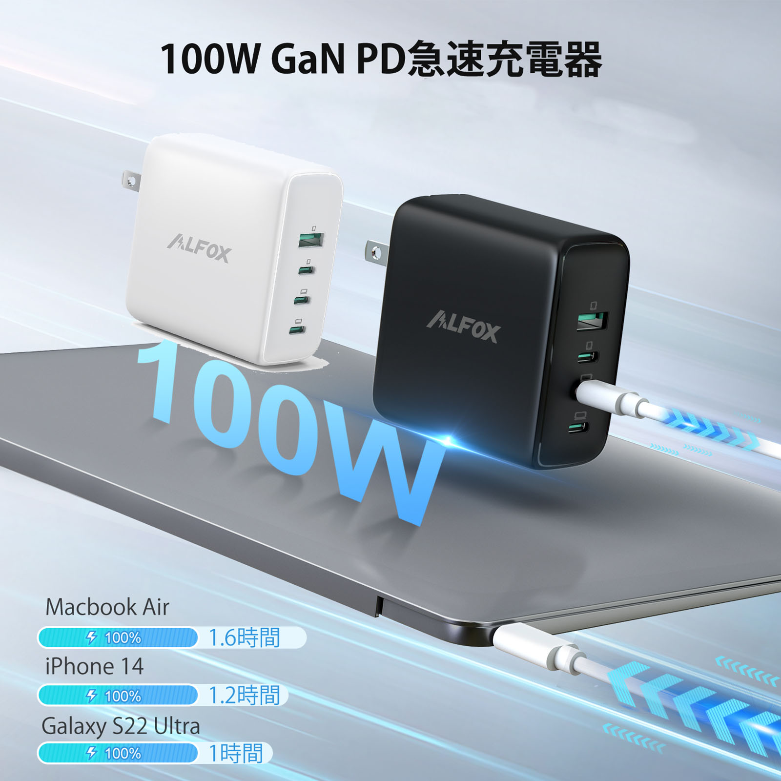 Alfox PD充電器 100W 4ポート 急速充電器 GaN 窒化ガリウム 折りたたみ式プラグ USB-C 3とUSB-A 1 PD3.0対応 PPS規格対応 PSE技術基準適合 MacBook Pro Air iPad iPhone14 Galaxy22 Androidスマートフォン Windows PC ノートパソコン Nintendo Switch その他各機器 送料無料