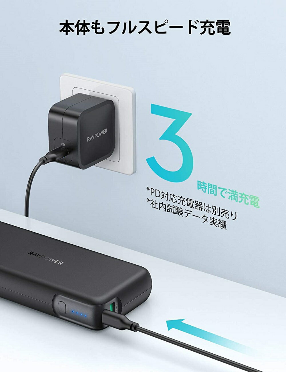 RAVPowerモバイルバッテリー20000mAhPD対応60WUSB-A+USB-C2ポート大容量iPhone/Android/MacBook/ノートパソコン/Switch等対応PSE認証済RP-PB201送料無料