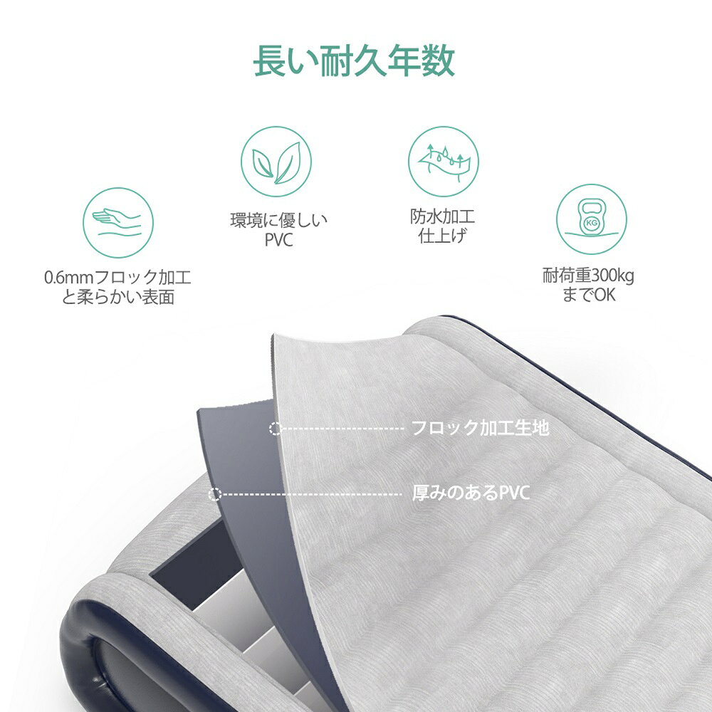 Sable エアーマット キャンプマット 耐摩耗 折りたたみ 超軽量 防水 防潮 キャンプ テント 花見 エアーベッド ピロー内蔵 環状立体構造 228x99x 厚さ43cm 電動ポンプ内蔵 0.65mmフロック加工 耐荷重300kg 耐久 安定 お昼寝 家庭用 来客 防災 車内泊 旅行用 SA-HF033通販格安セール情報 楽天 通販