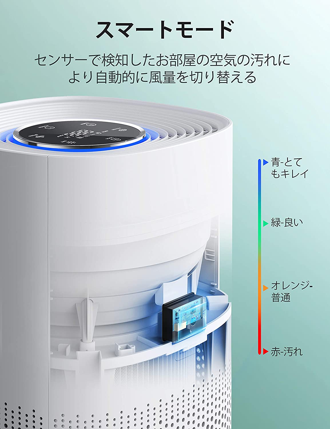 空気清浄機 TaoTronics 20畳 空気質検知センサー オート運転モード 定時 静音 睡眠モード 花粉症対応 ウイルス PM2.5 ほこり ペットの毛 タバコ清浄機 HEPAフィルター 微粒子99.97%除去 集塵 脱臭 除菌 小型 床置き 卓上兼用 省エネ ホワイト TT-AP005 送料無料