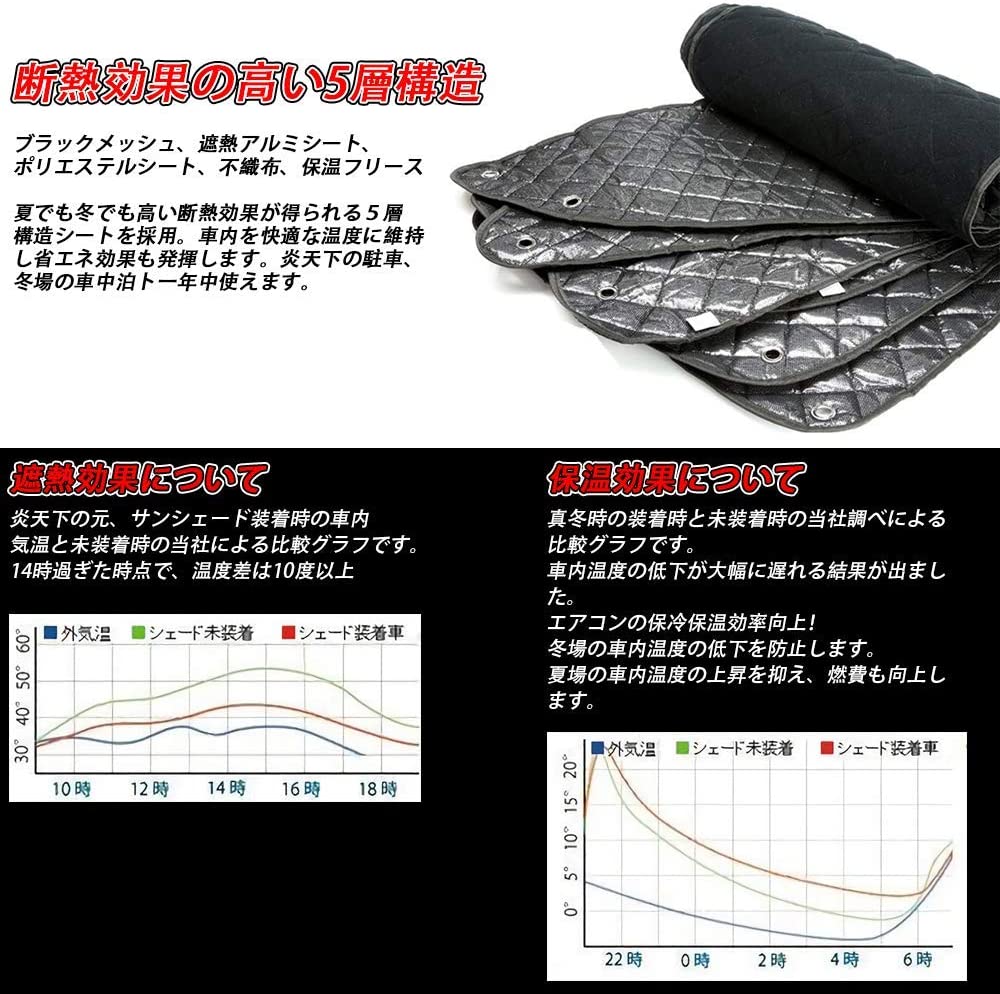 SUNVICトヨタノア80系ヴォクシー80系遮光シェード車窓日よけブラックメッシュ5層構造車中泊一台分仮眠盗難防止紫外線日除け吸盤付き取り付け簡単10PCS