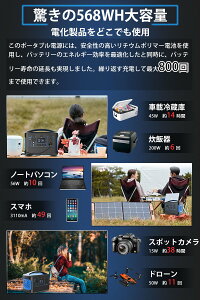 【即納/送料無料】SUNVIC ポータブル電源 大容量 500W 153600mAh 568WH 純正弦波 家庭用 蓄電池 PSE認証済み 100V 日本仕様 エマージェンシー電源 軽量 バックアップ電源 在宅勤務 車中泊 キャンプ 防災グッズ 停電 非常用電源 在宅勤務 3年保証通販格安セール情報 楽天 通販