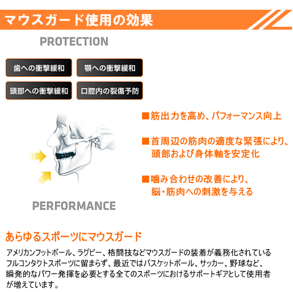 ショックドクター マウスピース マウスガード スポーツ用 プロ ストラップ付き 510...