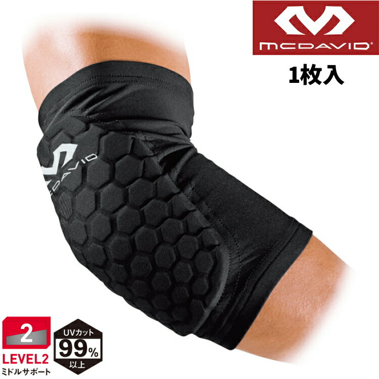 楽天市場】マクダビッド ヘックス パッドの通販