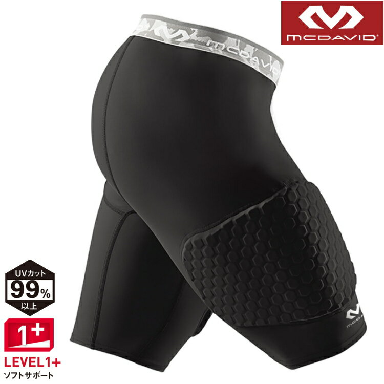 楽天市場】アメフト パッド（ブランドマクダビッド）（スポーツ