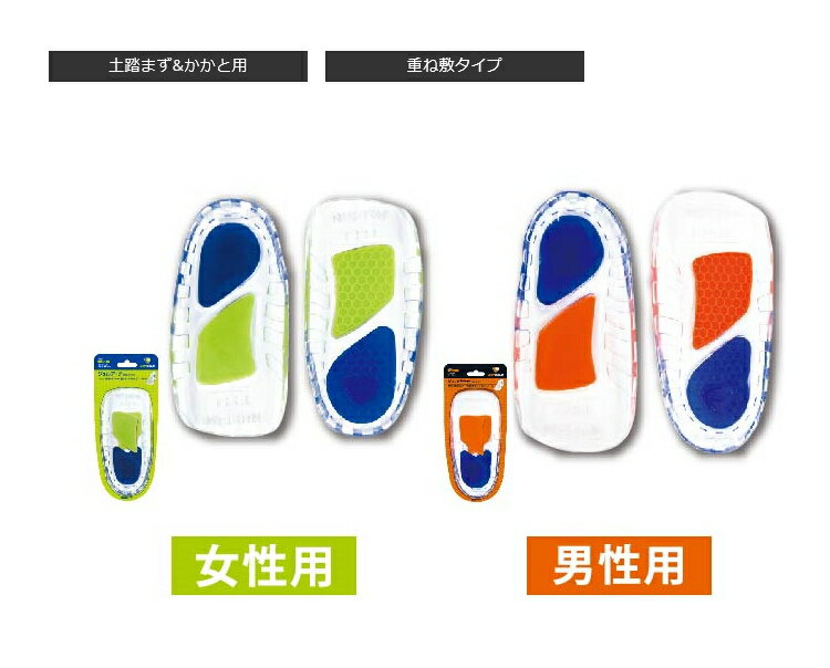 【ポイント5倍キャンペーン実施中】インソール 衝撃吸収 中敷き ソフソール SOFSOLE ジェルアーチGel Arch 男性用 メンズ 土踏まず&かかと用 コンフォート・ジェルインソール 疲労減少 スポーツ 立ち仕事 スニーカー 重ね敷タイプ 18695 3