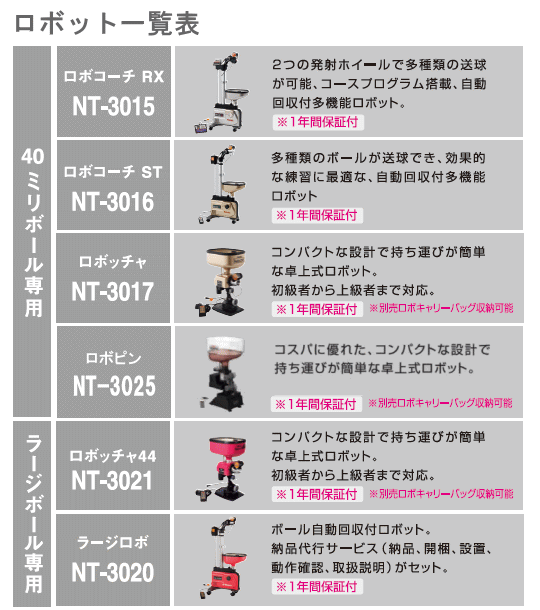 【ポイント5倍キャンペーン実施中】ニッタク 卓球マシン ラージボール専用ロボット ロボッチャ44 初心者から上級者まで対応 NT-3021 2