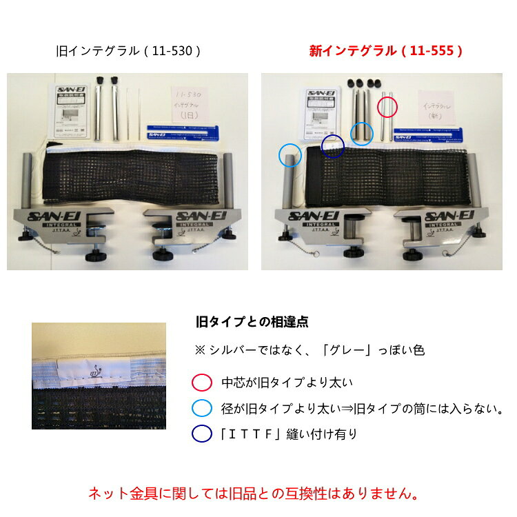 ����(SAN-EI/���󥨥�) ����� �ͥåȡ����ݡ��ȥ��å� (����ƥ����) 11-555