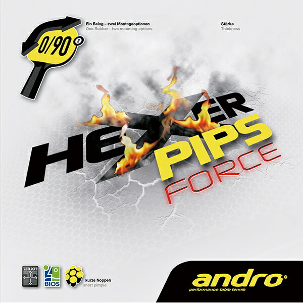 【今だけプレゼント付き】andro(アンドロ) ヘキサーピップスフォース/HEXER PIPS FORCE 卓球ラバー テンション系表ソフトラバー 112274