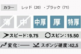 thum2