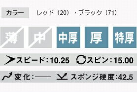 thum2