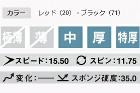 thum2