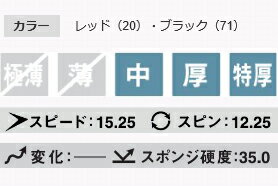 thum2