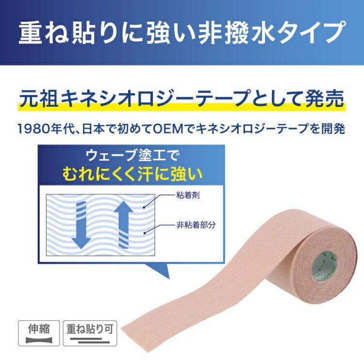 �˥ȥ꡼�� ���ͥ����ơ��� �����塦���̥����� 37.5mm��5m 1Ȣ 8���� ���ͥ����������ơ��� ����������ɥ����� NK-37 �ơ��ԥ�
