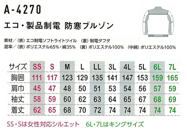 防寒着 ドカジャン 作業着 防寒ブルゾン JIS 帯電防止規格合格 エコマーク対応 メ...