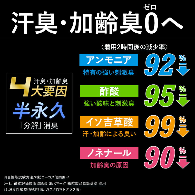 【2024春夏新作】 GLADIATOR ニオイクリア消臭パワーサポート長袖 春夏用 男女兼用...