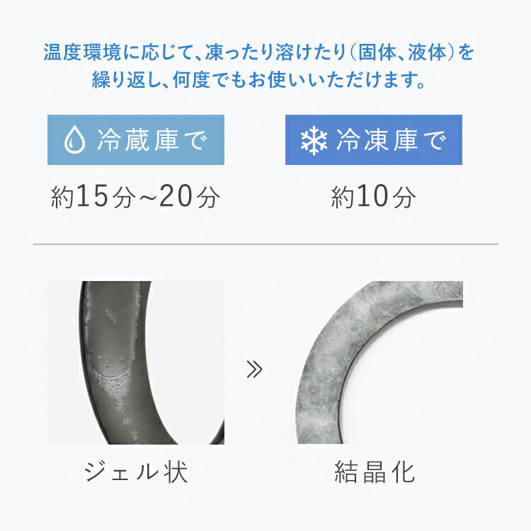【送料無料|SUO公式ストア】熱中症から守ります28deg;ICEクールバンドMネック用クールリング犬用マジックバンドMサイズネッククーラー首掛け解熱ペット用暑さ対策熱中症対策冷却冷感散歩持続温度制御