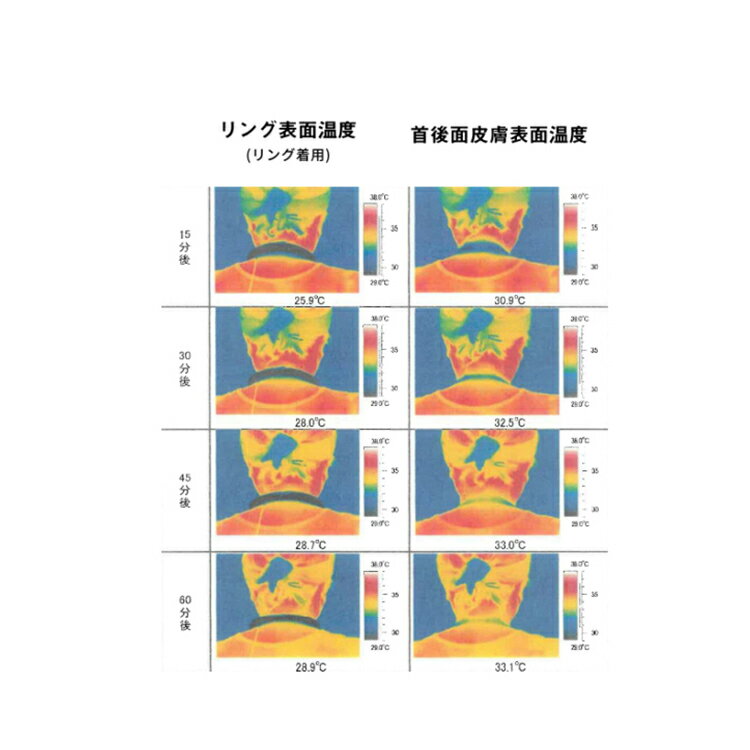 【送料無料|SUO公式ストア】熱中症から守ります28deg;ICEクールバンドMネック用クールリング犬用マジックバンドMサイズネッククーラー首掛け解熱ペット用暑さ対策熱中症対策冷却冷感散歩持続温度制御