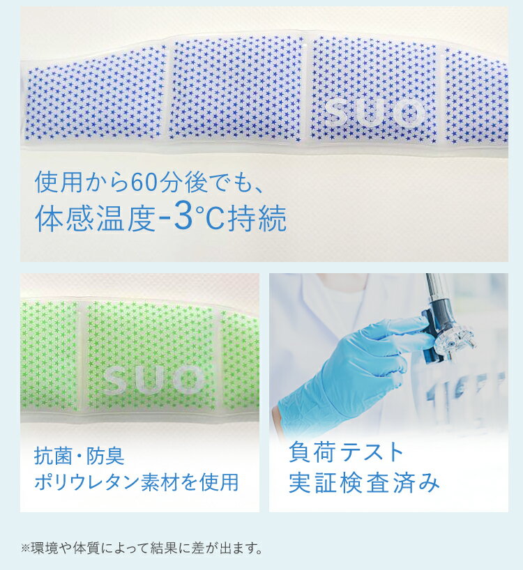 28deg;ICEネック用クールバンドforDog