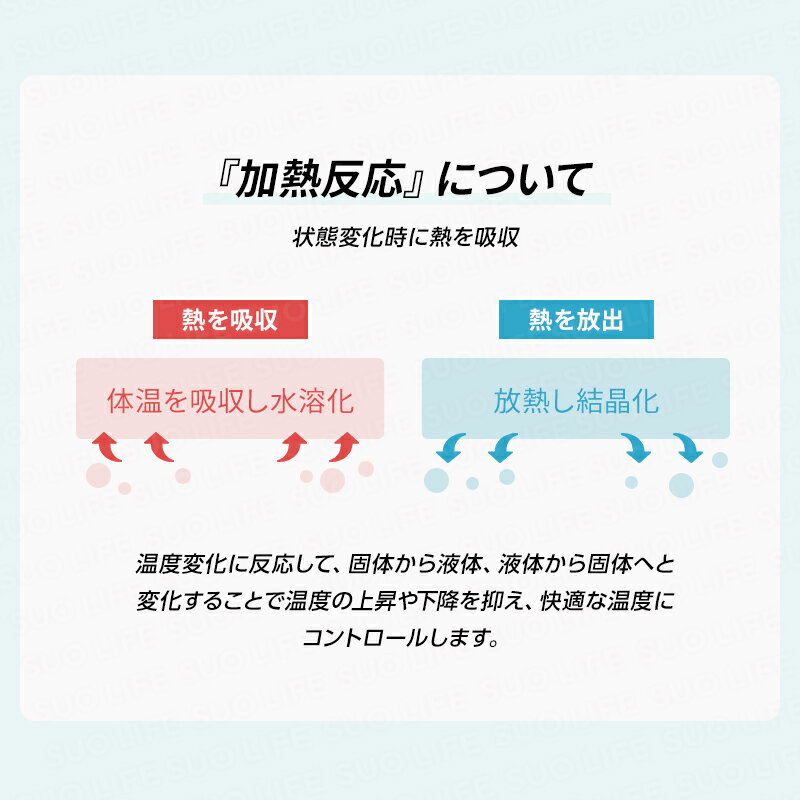 28deg;ICEネック用クールバンドforDog