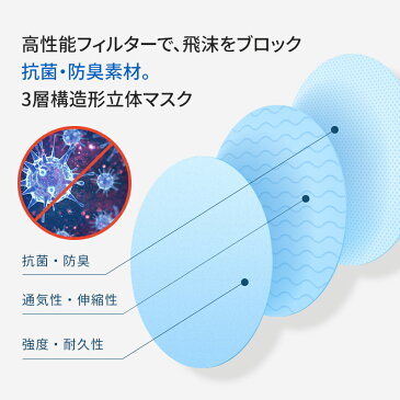 【28日23:59までP5倍】SUO スキンフィットマスク抗菌 抗ウィルス メッシュ生地合わせ 日本製 洗えるマスク デザインマスク オールシーズン 伸縮性 息がしやすいスポーツマスク 保湿効果 コスパ 抗菌防臭 吸湿速乾 UVカット 女性用 ファッション おしゃれ スターグリッター