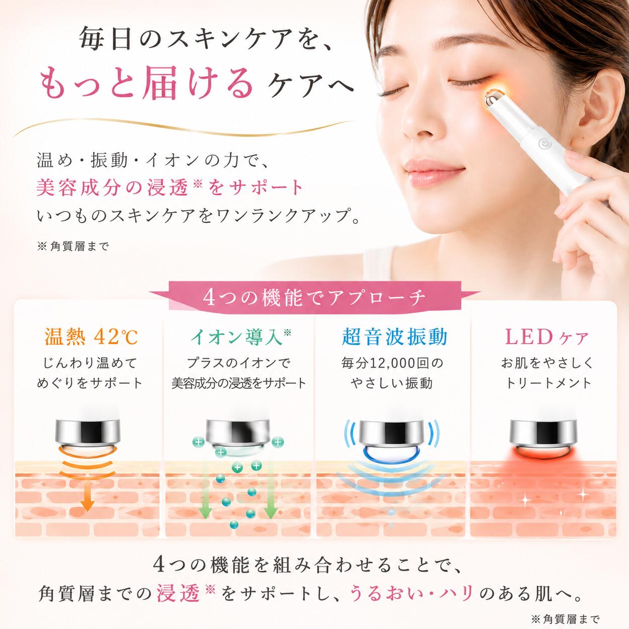 【エコ配送 箱なし クリックポスト】目元 美顔器 目元ケア 口元ケア リフトアップ ほうれい線 振動 温熱 温熱ケア 光エステ クマ 1台4役 フェイスマッサージ クマ USB充電式 母の日 プレゼント ギフト ホワイト sup-s-r-10001870 サプリの惑星 健康&卓球専門店 サンプル画像3