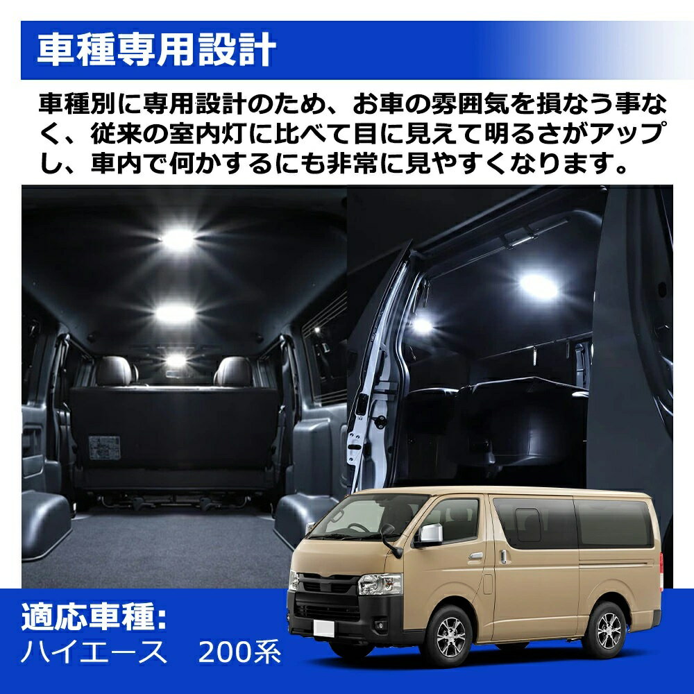＼お買い物限定セール・最大2500円オフあり!／SUPAREE トヨタ ハイエース 200系 LE...