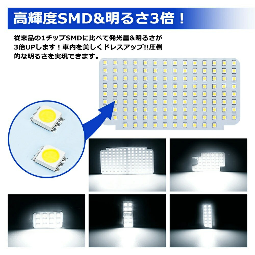 ＼お買い物限定セール・最大2500円オフあり!／SUPAREE トヨタ ハイエース 200系 LE...