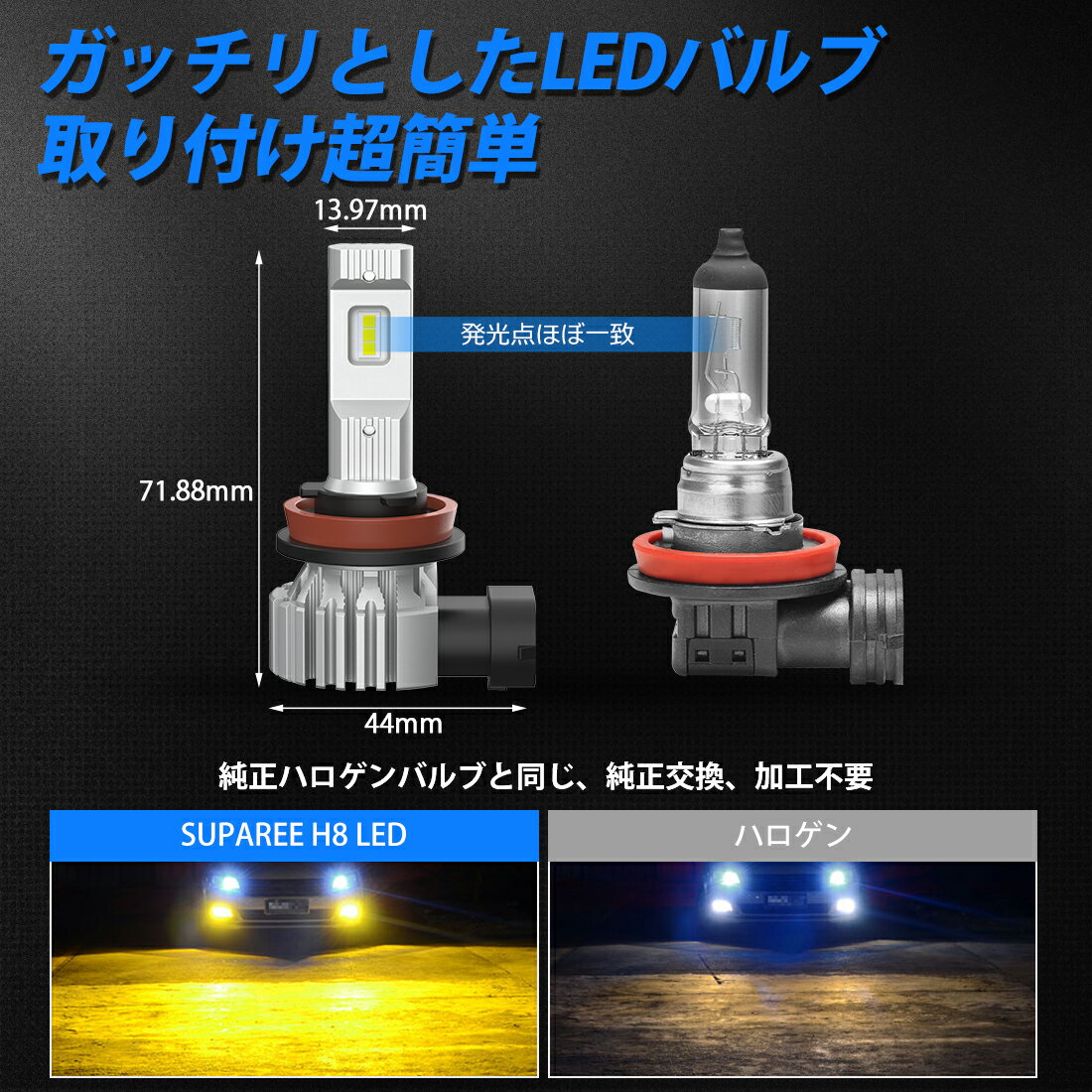 SUPAREE H8 H9 H11 H16 兼用 LED フォグランプ CSP1860チップ搭載 イエロー 3000K DC12V 新基準車検対応 無極性 省エネ 明るい LEDバルブ 2個セット 1年保証