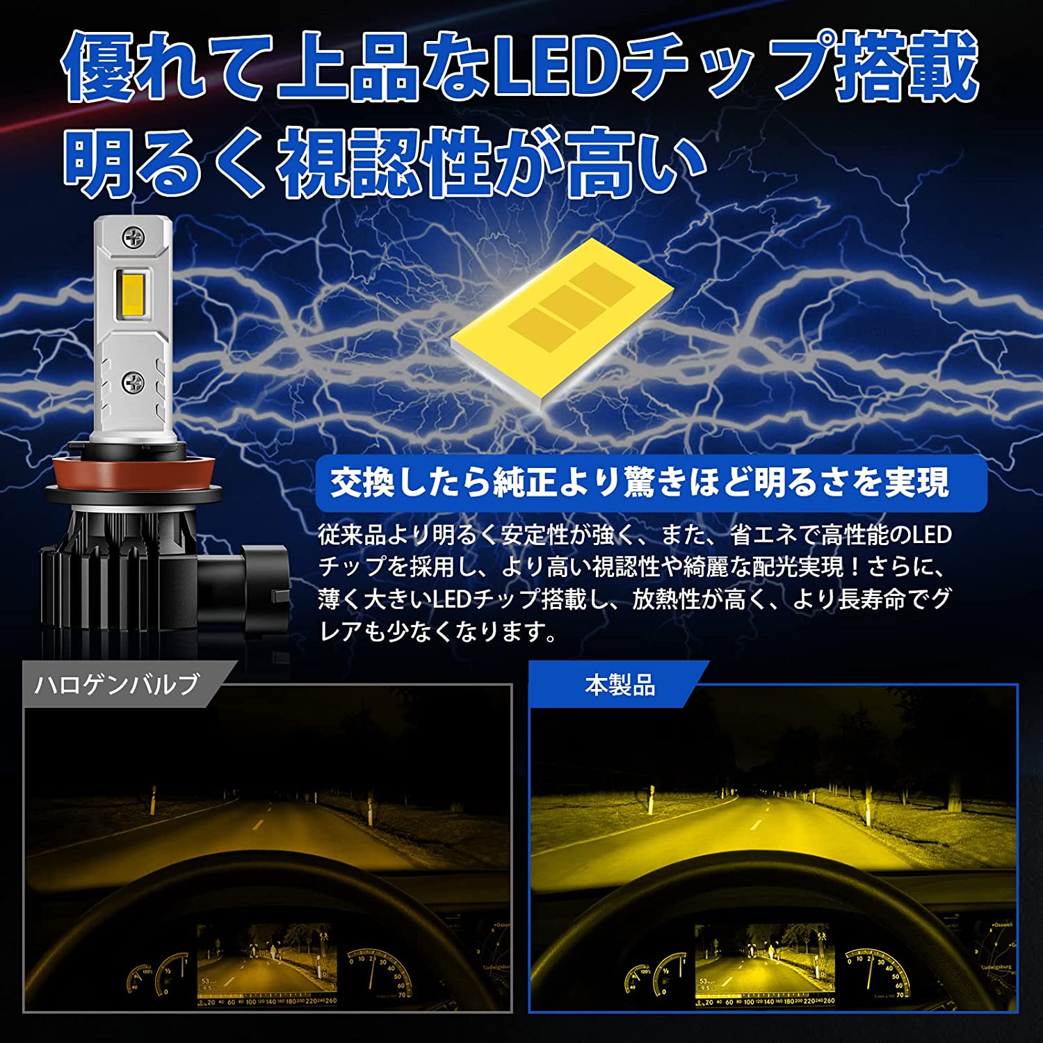 SUPAREE H8 H9 H11 H16 LED フォグランプ 爆光 LEDフォグ 車検対応 DC12V車用 20W ホワイト イエロー レモンイエロー 高輝度 車用LEDバルブ 一体型 無極性 2個セット 1年保証 3