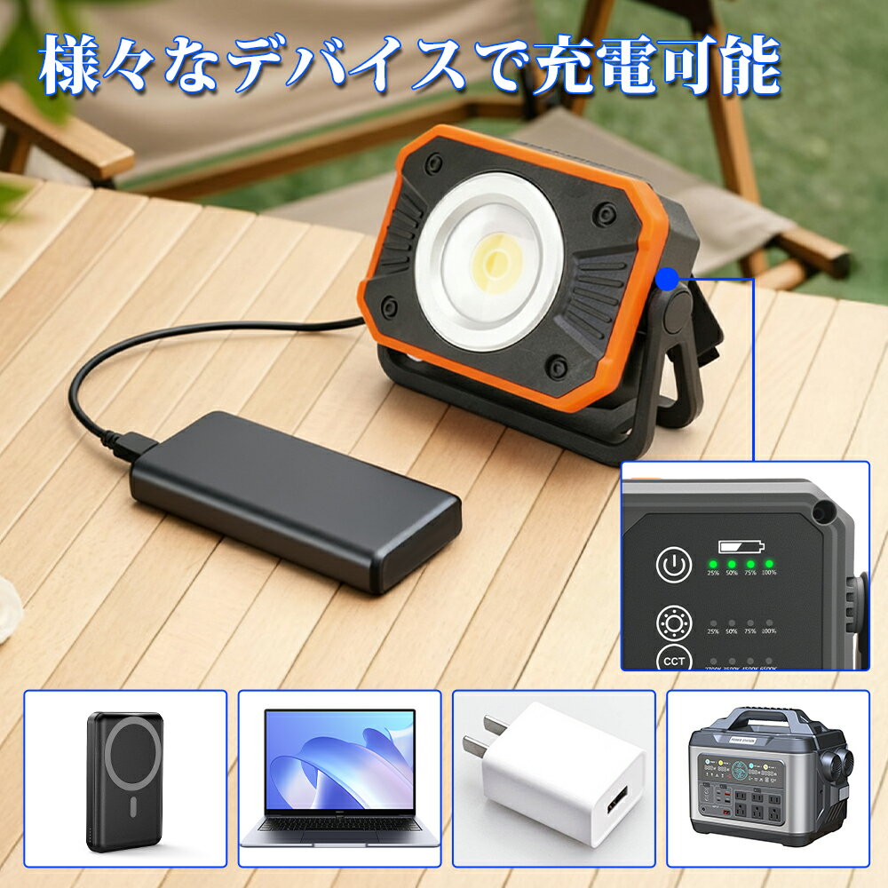 ���㤤�ޥ饽����ꡦ400�ߥ����ݥ�ͭ����SUPAREE LED����� ����� ���ż� �⵱�� COB led�饤�� 4�ʳ�Ĵ��Ĵ�� �Хåƥ꡼��ǽ ���ż������ �ޤ���� ���ϥޥ��ͥå� 360���ž IP66�ɿ� �������� ��� ����� �����ȥɥ� ���� �ɺ� PSEǧ�ں� �եå��դ� ���ӷ� 1ǯ�ݾ�