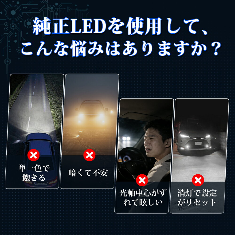 500�ߥ����ݥ�ͭ�ڸ����Ѱ��߷ס�SUPAREE 2������ H8 H11 H16 LED�ե������� HB3 HB4 led�Х�� ���� �����⤵�Ѱ� �ۥ磻��6500K �ŵ忧 4200K ��������3000K ���꡼/�ꥻ�åȵ�ǽ 360�����Ĵ�� 35W*2 12V ����󥻥顼��¢ ��Ǯ�� IP68�ɿ� 2���� �ָ��б� 3ǯ�ݾ�