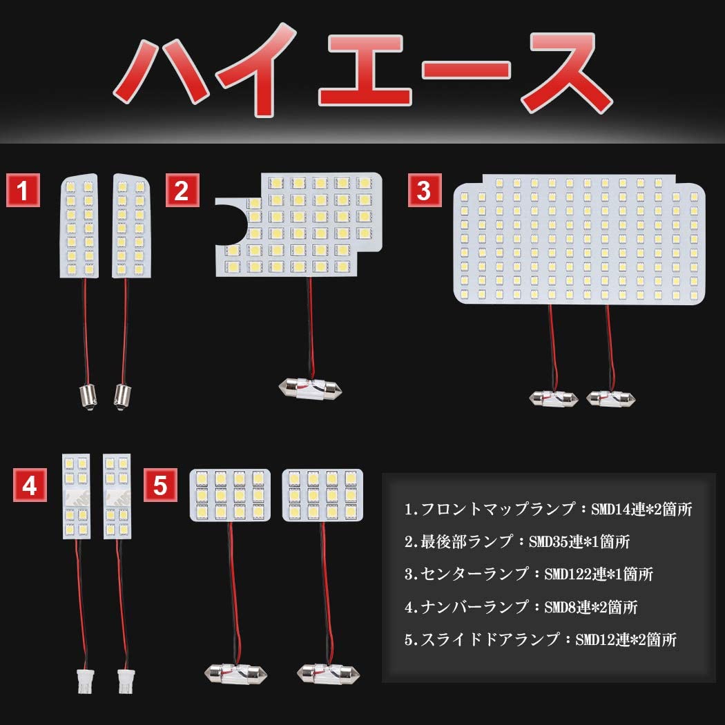 SUPAREE トヨタ ハイエース 200系 LED ルームランプ 専用設計 4型/5型 スーパーGL用 室内灯 爆光 カスタムパーツ ホワイト 取付簡単 一年保証