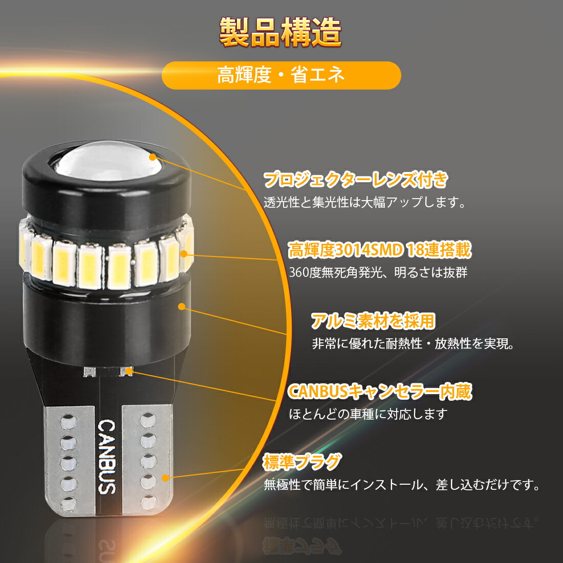 t10 led 2個 ポジション 無極性 LEDバルブ LEDウェッジ球 送料無料 ポジションランプ ナンバー灯 ドアランプ 【25%OFF】 ルームランプ T10 SUPAREE キャンセラー内蔵 ウインカーなどに レンズ付き 12V車用 6000K 3014LEDチップ18連 ライセンスランプ 1年保証 ホワイト 爆光 t10 led 2個 ポジション 無極性 LEDバルブ LEDウェッジ球 送料無料 ポジションランプ ナンバー灯 ドアランプ 【25%OFF】 ルームランプ T10 SUPAREE キャンセラー内蔵 ウインカーなどに レンズ付き 12V車用 6000K 3014LEDチップ18連 ライセンスランプ 1年保証 ホワイト 爆光