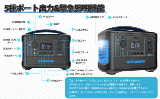 SUPAREEポータブル電源大容量500W153600mAh568WH純正弦波家庭用蓄電池PSE認証済み100V日本仕様エマージェンシー電源軽量バックアップ電源DC/USB/Type-C出力急速充電QC3.0搭載MPPT制御方式車中泊キャンプ防災グッズ停電非常用電源3年保証