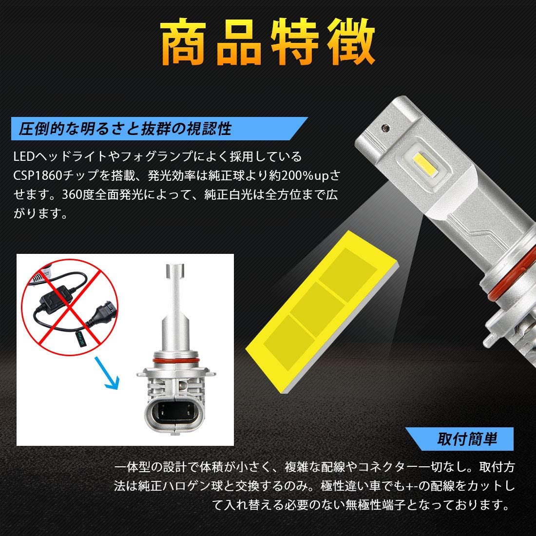 ＼SS先行72時間セール・15％オフ！！／SUPAREE HB3 HB4 led ヘッドライト 新車検対応 12V/24V車対応(ハイブリッド車・EV車対応) ホワイト 6500K ファンレス 爆光 フォグランプ LEDバルブ 2個入 ハイエース 200系 ハイビーム タント カスタム プリウス30系 3年保証 3