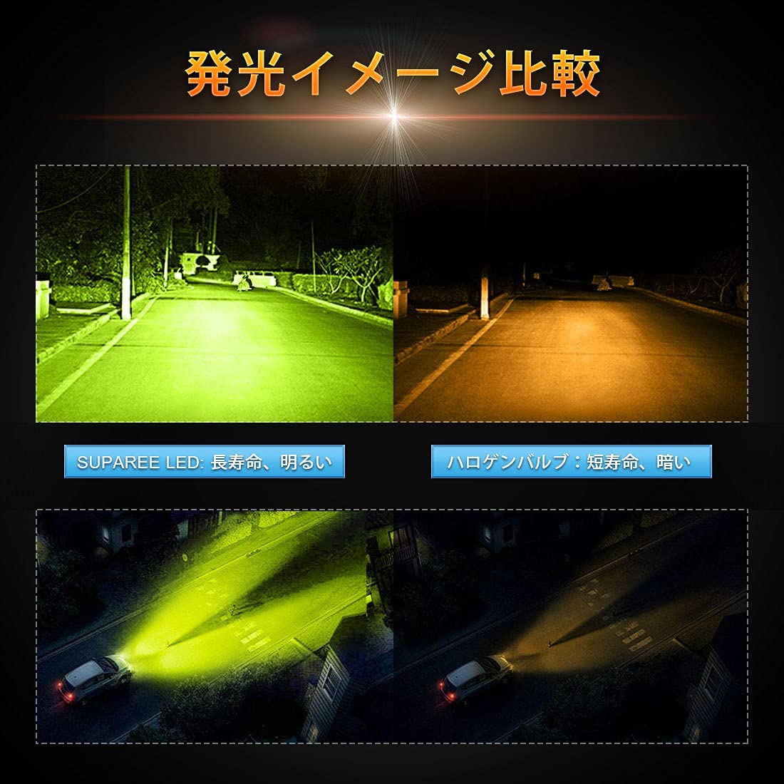 SUPAREE H8/H11/H9/H16 LEDフォグランプ 圧倒的明るさ レモングリーン 4600K レモンイエロー DC12V車用 ファン付き 高輝度 車用LEDバルブ フォグランプ CSPチップ搭載 2個セット 1年保証