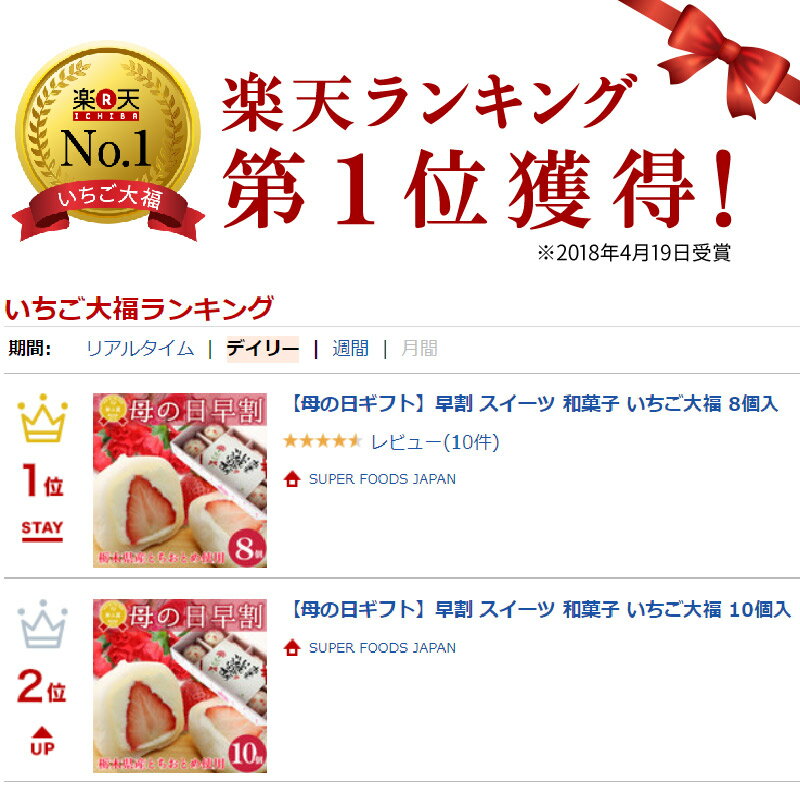 お中元 御中元 ギフト スイーツ 和菓子 大福 生クリーム大福 いちご 8個入 送料無料 いちご大福 プレゼント アイス お菓子 のし 和楽