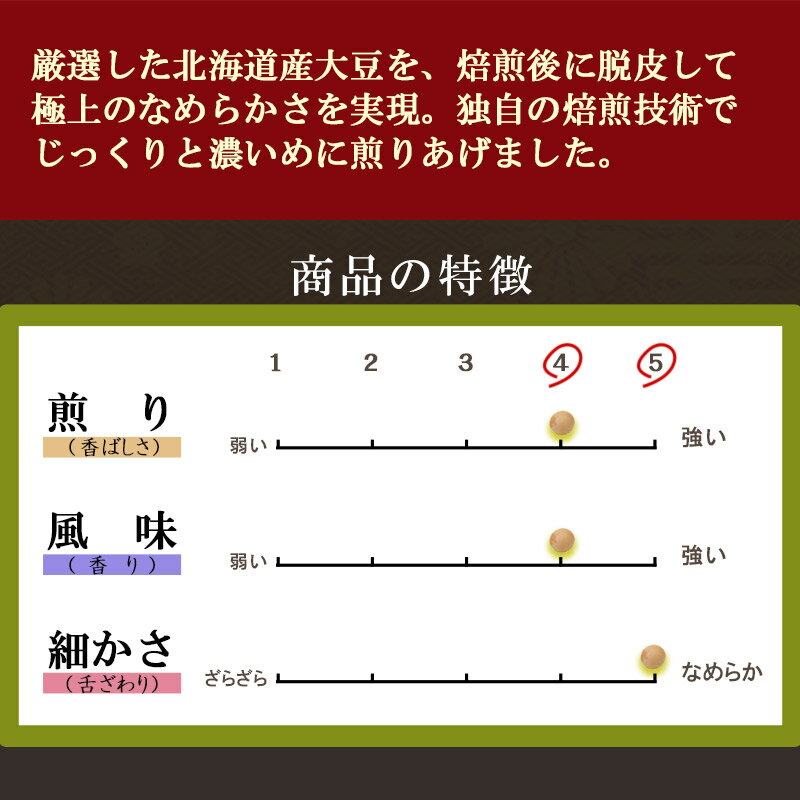 きな粉 北海道産 なめらかきな粉 100g 国産 北海道産丸大豆使用 きなこ 波里 2