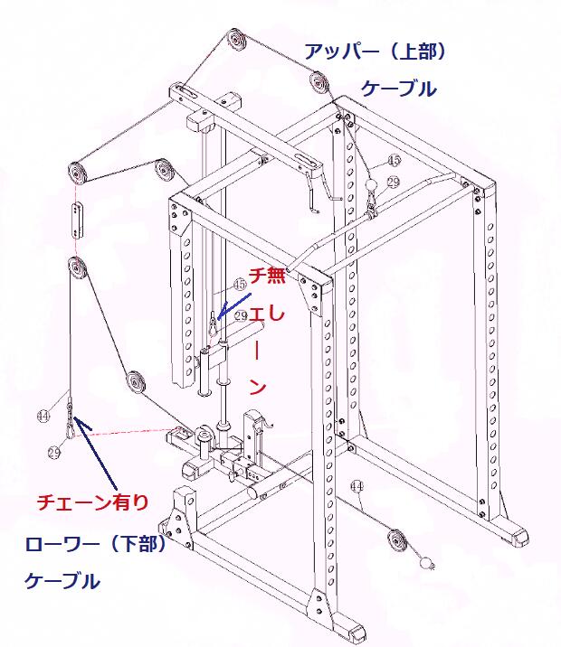 【11/27 1:59迄 P10倍(要エントリー)】IROTEC(アイロテック)パワーラックHPMラットオプション専用ローワーケーブル(下部ケーブル) 2