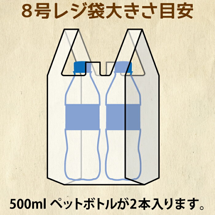 ポリ袋 レジ袋 無地 8号 2,000枚 HDPE乳白 サイズ：幅150×マチ100×丈360mmビニール袋 スーパー 薬局 ドラッグストア 買物袋 買いもの袋 半透明 無地 食品 飲食店 手提袋 手提げ袋 手さげ袋 お持ち帰り ごみ袋 ゴミ袋 シャカシャカ 掃除 介護 厚手 厚い 頑丈 丈夫