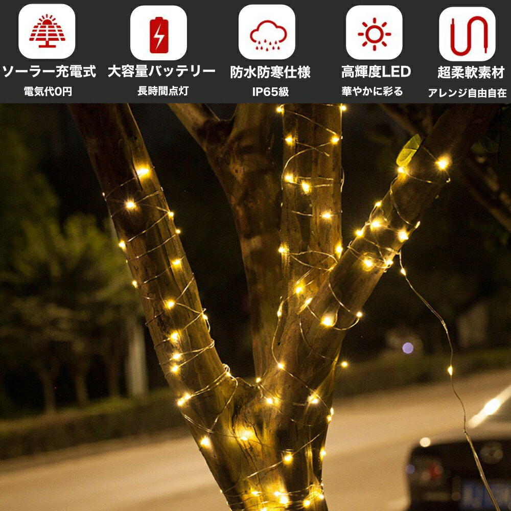 ����ߥ͡������饤�� ���� �����顼 LED�饤�� 200��20�᡼�ȥ� �����̥Хåƥ꡼ ���奨�꡼�饤�� ��12�����ʼ��ݾڡ۹⵱�� �ե����꡼�饤�� ����ߥ͡������饤�� ���ꥹ�ޥ� �ĥ꡼ �����դ� �����ǥ� ����