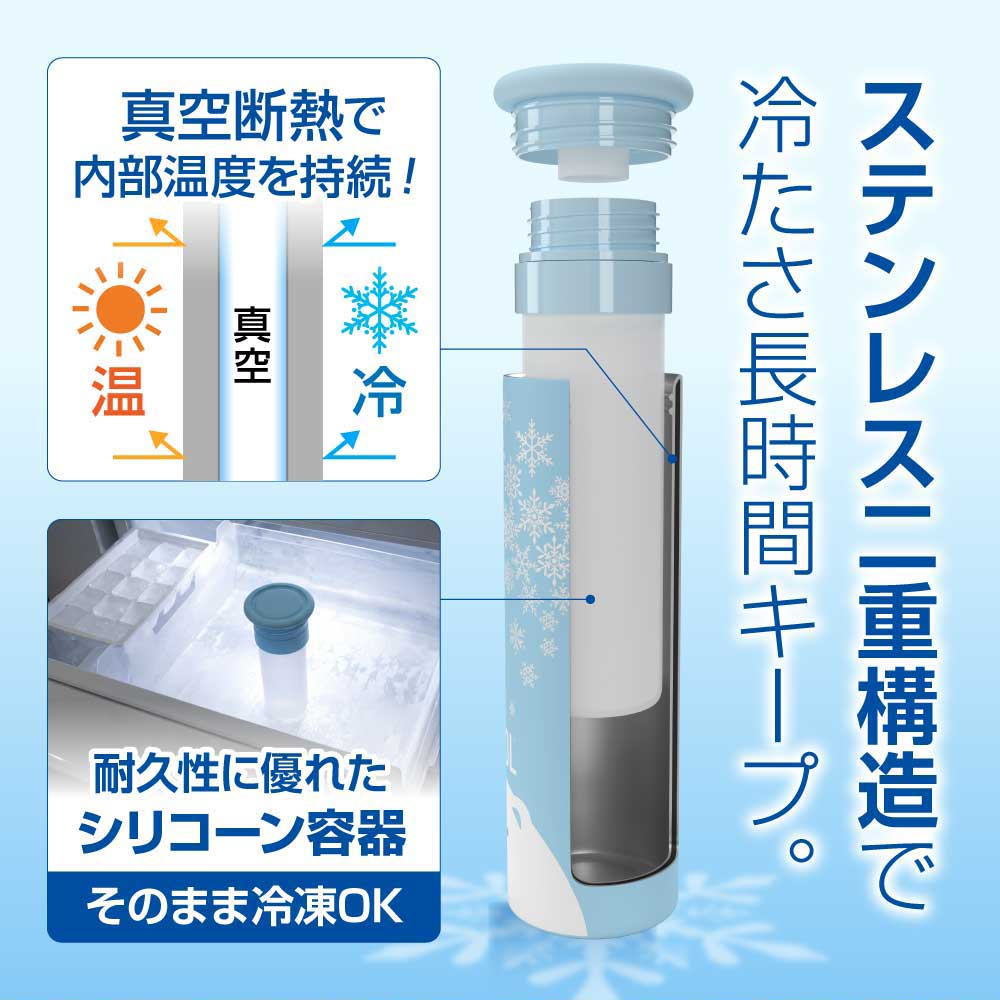 スリムアイスパック 冷凍可能 ユークール 氷嚢 アウトドア スポーツ 冷感 爽快感 自然冷却 熱中症対策 長持ち 持ち運び 通学 通勤 キャンプ アイシング 氷のう 氷まくら 2