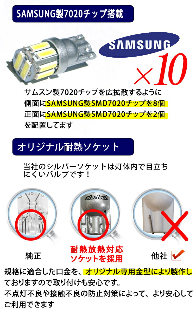 LEDバルブ T10 SAMSUNG製 7020 ポジションランプ/ナンバー灯/ドアランプ/ルームランプ ハイエース セレナ ステップワゴン ワゴンR エスティマ NBOX led バルブ