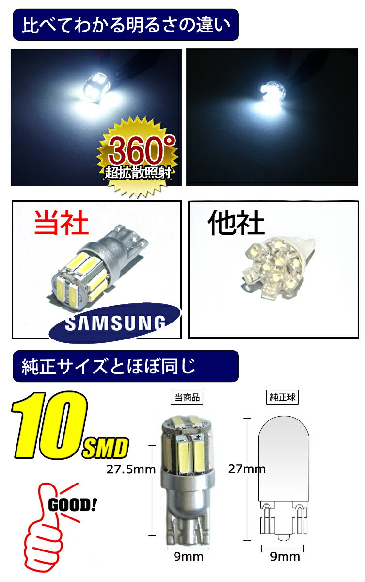 LEDバルブ T10 SAMSUNG製 7020 ポジションランプ/ナンバー灯/ドアランプ/ルームランプ ヴェルファイア アルファード アクア プリウス シエンタ　led バルブ