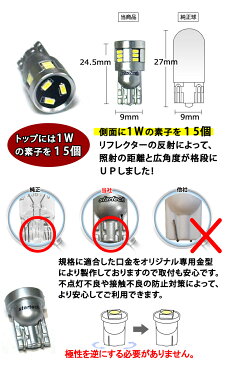 1年保証【送料無料】LEDバルブ 2個セット T10 ledバルブ 18W ウェッジ球 ポジションランプ バックランプ ヴェルファイア アルファード ハイエース200系