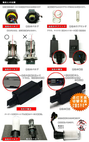 HIDキット【送料無料】◆高品質◆究極HIDH455W35W(Hi/Low切替式)4300K6000K8000K10000K12000K配線不要リレーレス(PHILIPS製ガラス管)HIDバルブ