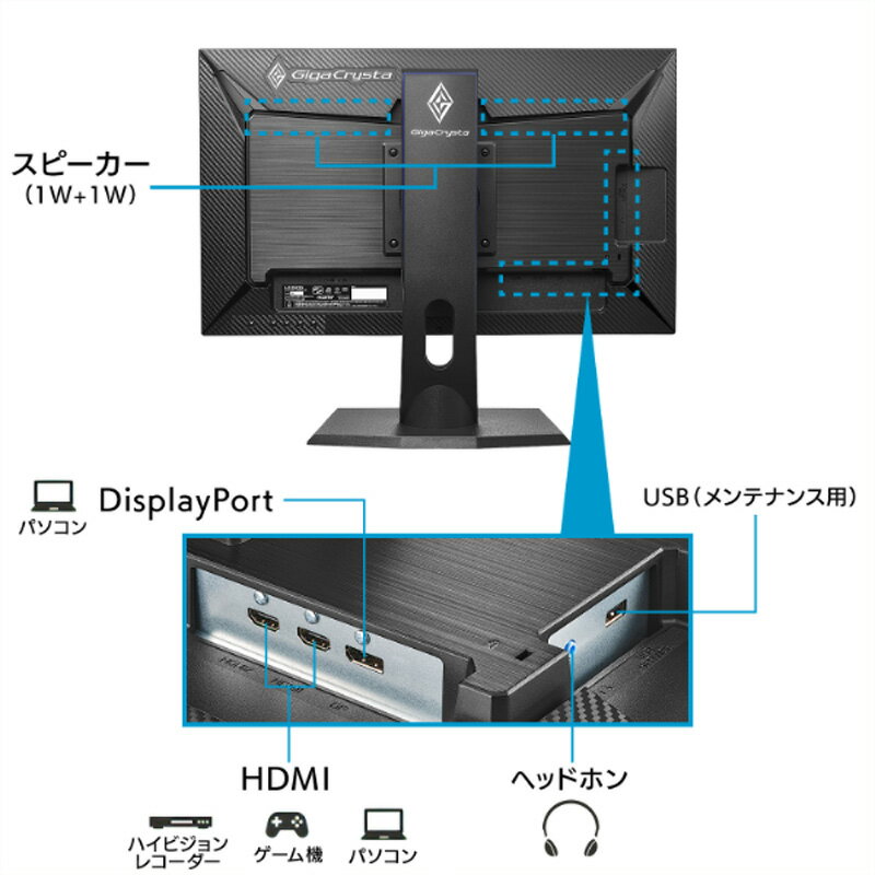 BenQ ベンキュー プロ仕様モニター/31.5型/4K（3840×2160）/IPSパネル/ノングレア/HDR対応/HDMI×1 DP×1 USB-C×1 PD3205U-JP 《納期未定》