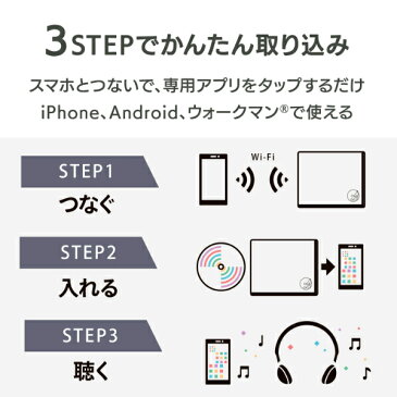 アイ・オー・データ I-O DATA CD-6WW CD-6WK スマートフォン用 CDレコーダー CDレコ6 スマホ CD取り込み パソコン不要 ディスプレイオーディオ USB/microSD対応【iPhone/iPad/Android/ウォークマン対応/土日サポート】