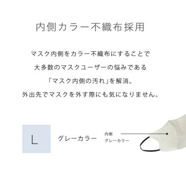 【4811】【4個までメール便1配送可】サン・スマイル MASCODE(マスコード) 3D立体マスク Lサイズ 1袋7枚入不織布マスク おしゃれマスク 血色マスク 3層構造 ウイルス対策 カラーマスク